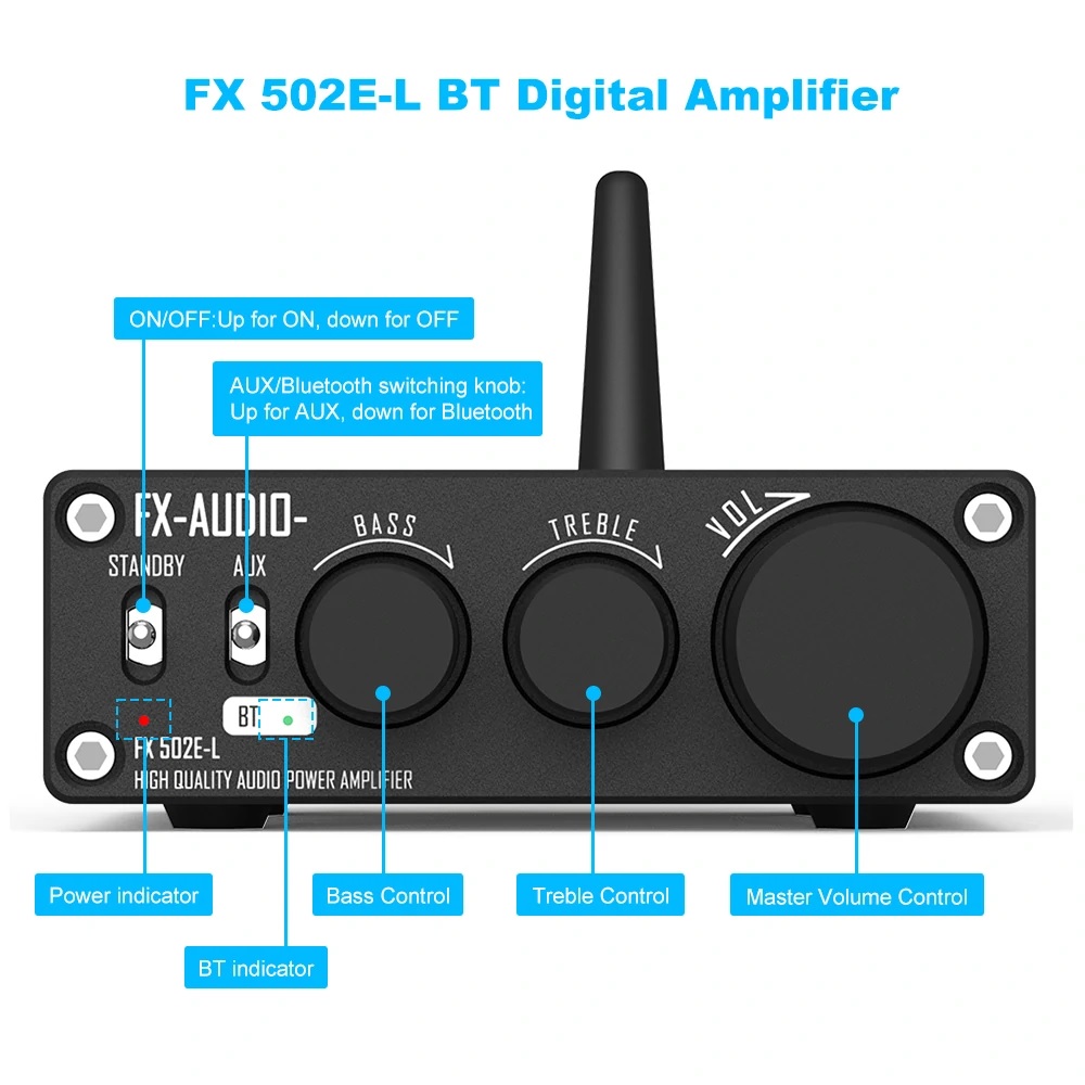 Bộ Khuếch Đại Âm Thanh DAC HiFi 2.0 BT 5.1 Có Thể Điều Chỉnh Bass Treble FX-Audio FX 502E-L - Hàng Chính Hãng