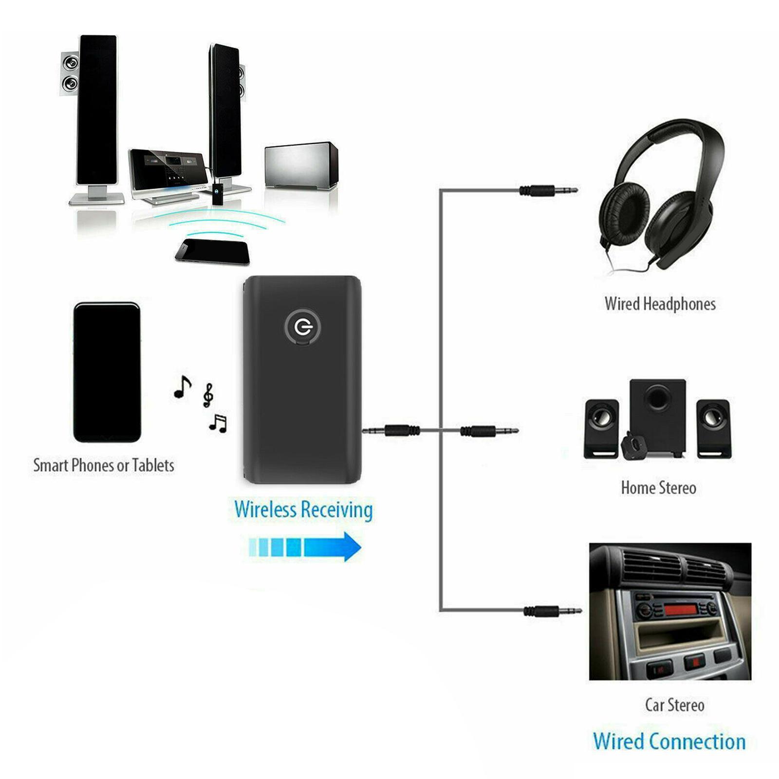 Receiver Transmitter Adapter 3.5mm Jack Handsfree HiFi Music for Car Speaker