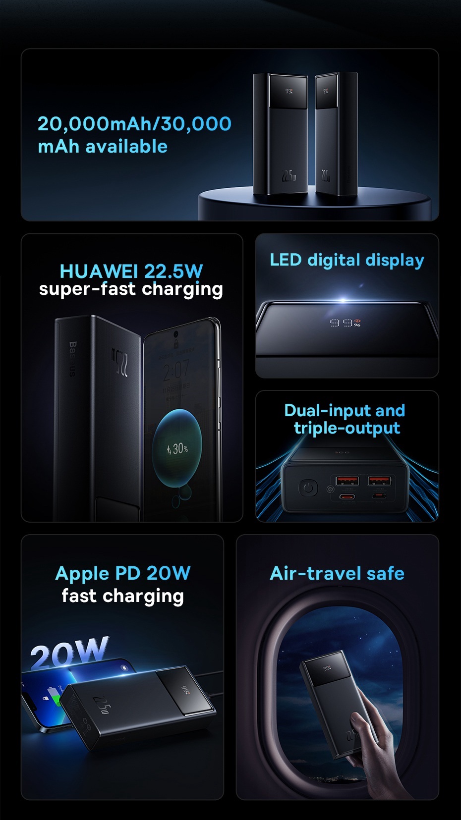 Pin sạc dự phòng Baseus Star-Lord Digital Display 20000mAh 22.5W - Hàng chính hãng