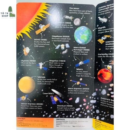 Tranh ghép hình vũ trụ kèm sách , xếp hình vũ trụ Jigsaw solar system , tranh ghép hệ mặt trời cực đẹp gồm 200 mảnh