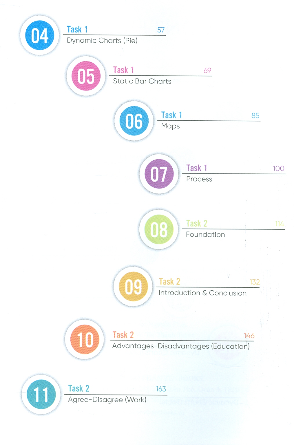 Ielts Writing Journey From Basics To Band 6.0 - Bản Quyền