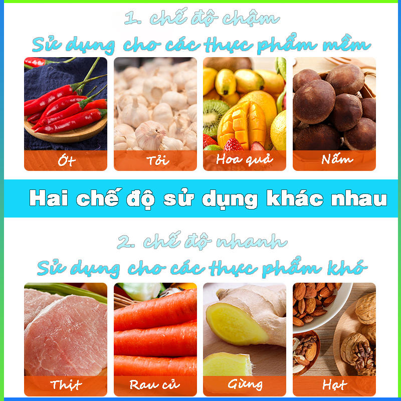 Máy Xay Thịt ,Thực Phẩm Đa Năng, Cối Thủy Tinh, 4 Lưỡi Đa Năng, Công Suất 300W, Dung Tích 2L, Máy Xay Tỏi Ớ