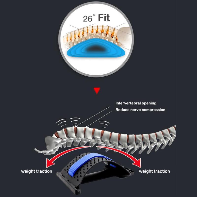 【Có hàng sẵn】Khung Nắn Chỉnh Cột Sống-Massaege Lưng Doctor Spine Đai định hình cột sống giúp chống gù lưng-dụng cụ