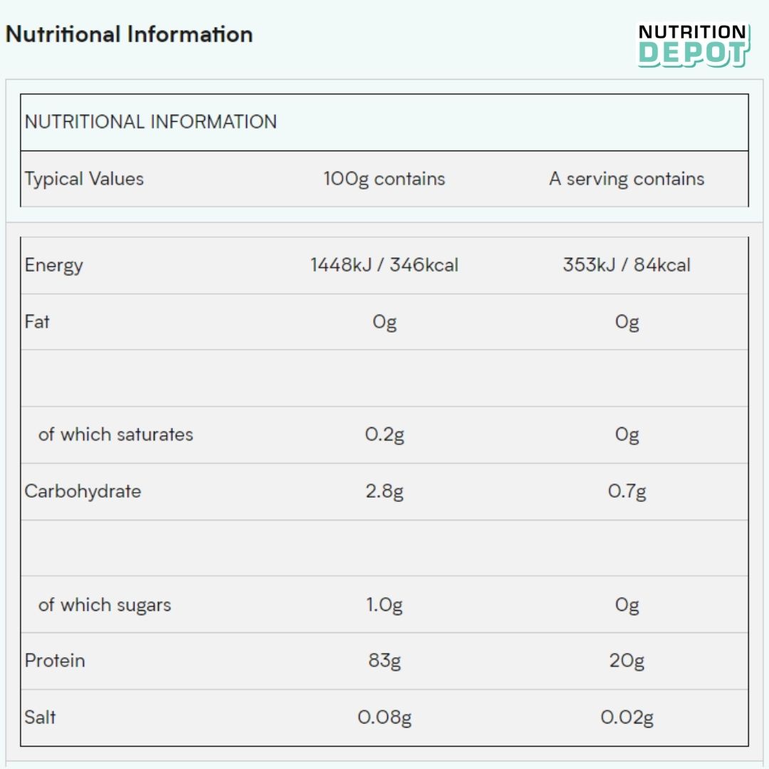 Combo 2 hộp Sữa tăng cơ Clear Whey Isolate Myprotein bổ sung chất đạm vị nước trái cây siêu ngon - Nutrition Depot Vietnam