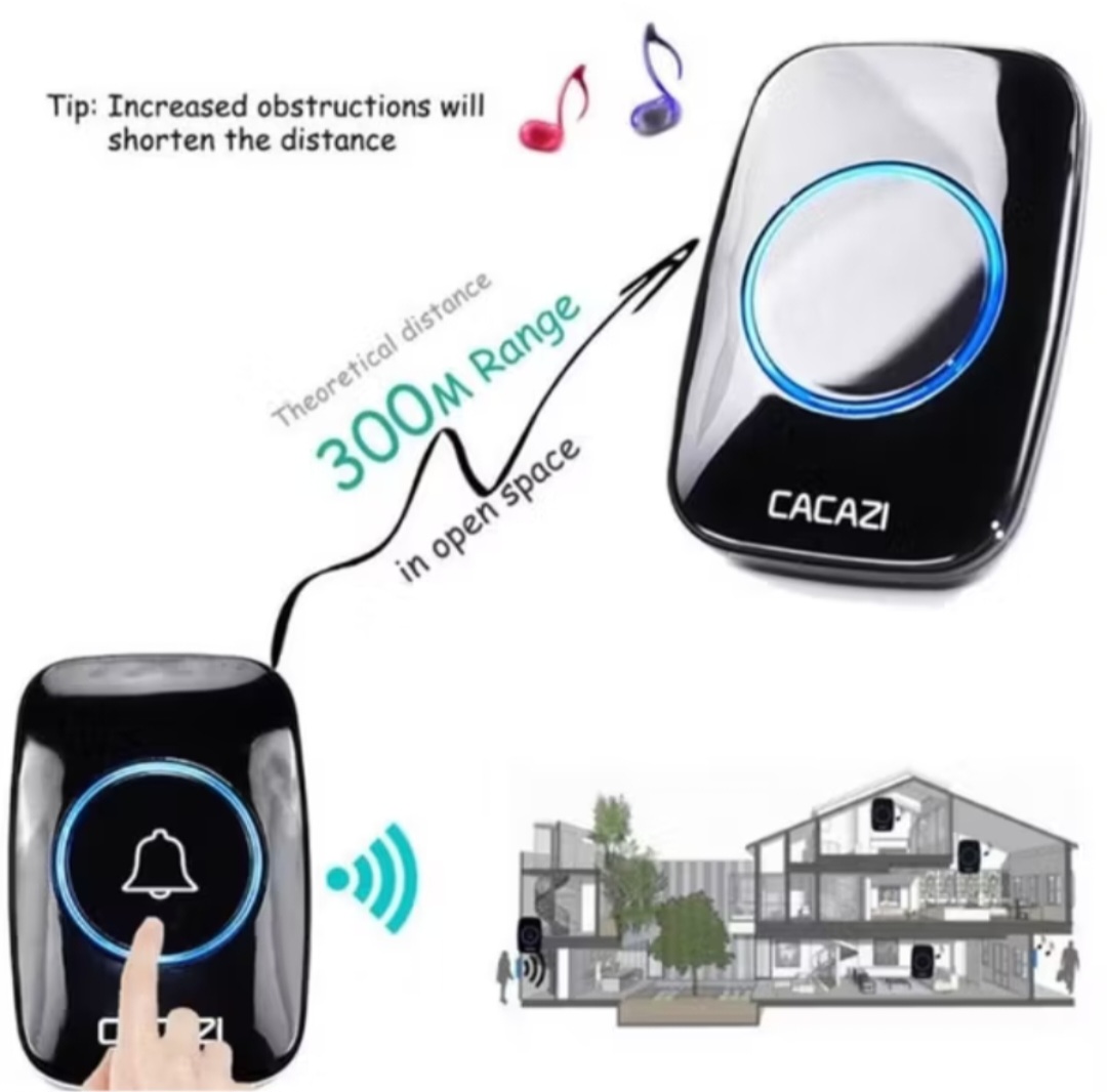 BỘ CHUÔNG CỬA BÁO KHÁCH KHÔNG DÂY XA 200M HÀNG CHẤT LƯỢNG