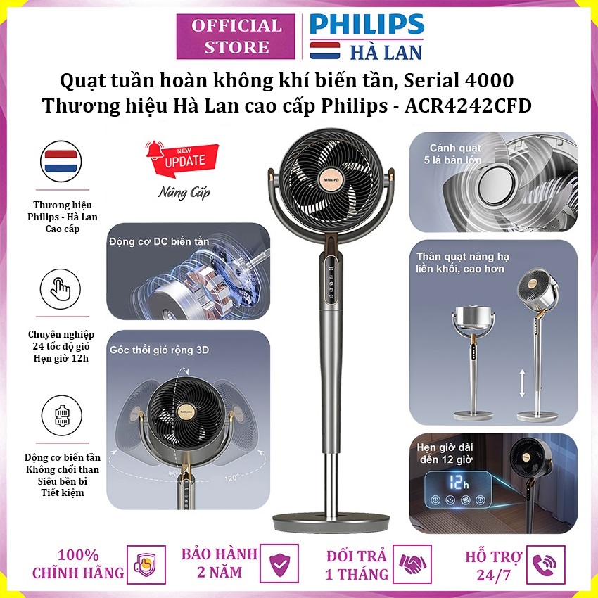 Quạt tuần hoàn không khí 3D động cơ biến tần cao cấp thương hiệu Hà Lan Philips ACR4242CFD Serial 4000 - Hàng nhập khẩu