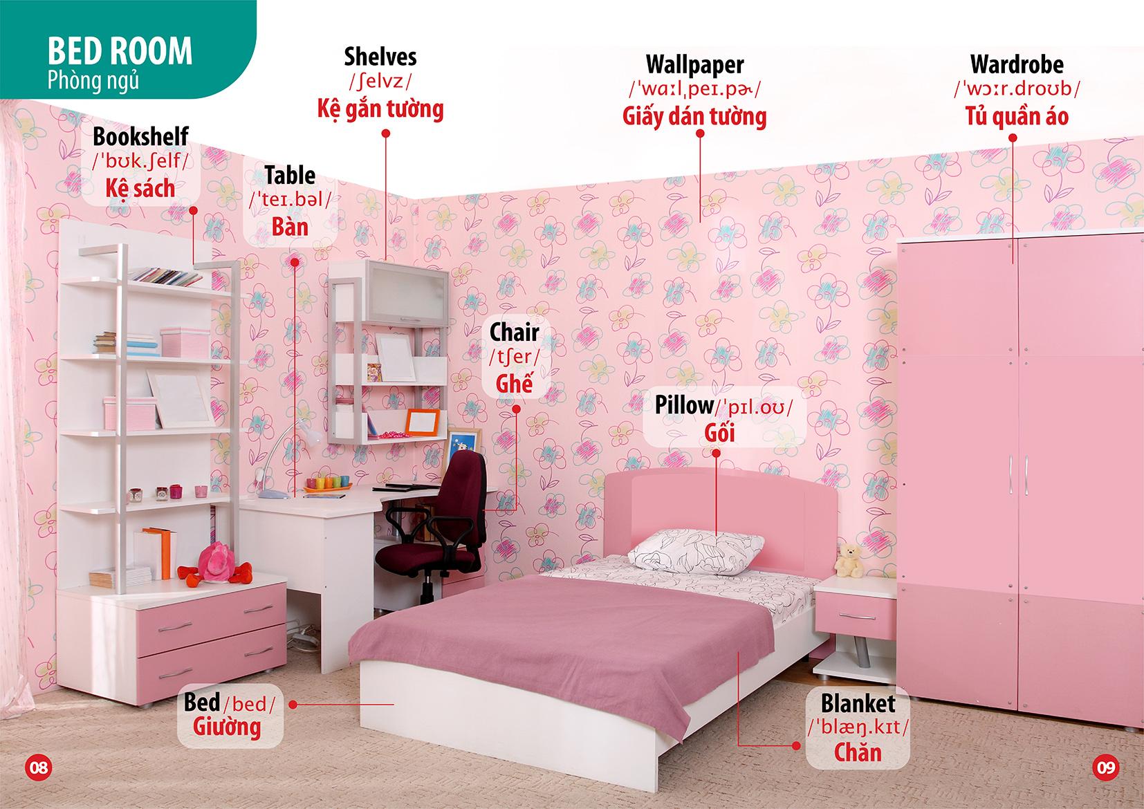 Bộ Sách Từ Điển Bằng Hình: Chữ Cái Và Số Đếm + Khám Phá Ngôi Nhà Của Bé + Hoa Quả Rau Củ + Phương Tiện Giao Thông