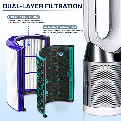 Quạt Tháp Không Cánh, Máy Lọc Không Khí Dyson Pure Cool Link TP04, Dyson TP04 Air Purifier, Hàng Nhập Khẩu, BH 12 Tháng