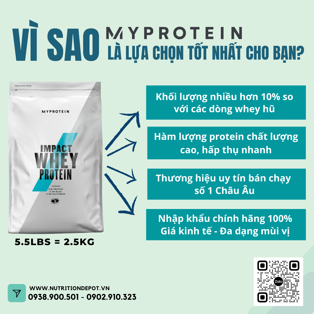 Sữa tăng cơ Impact Whey Protein Myprotein 1kg - Nutrition Depot