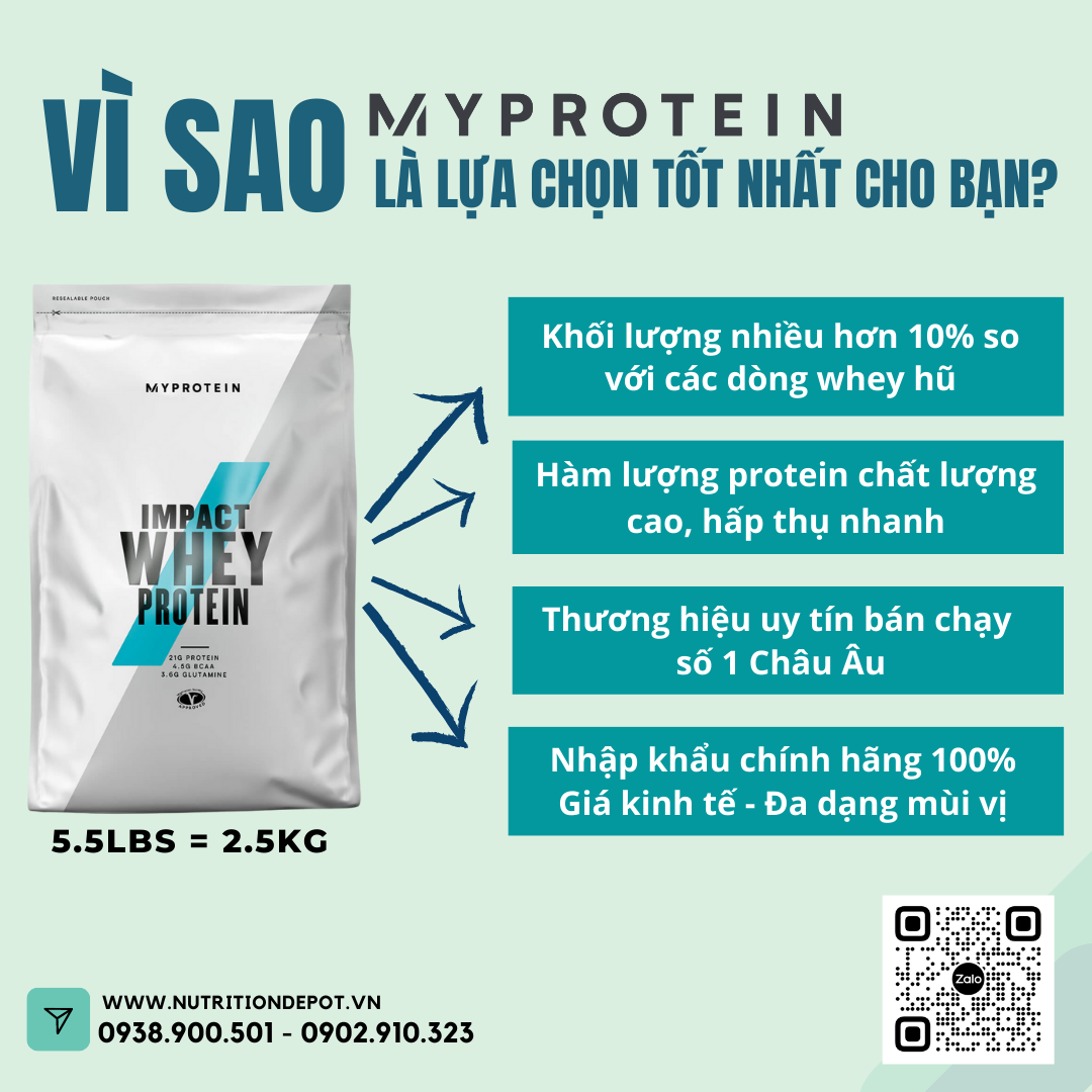 Combo Tiết kiệm - Tăng cơ và Phục hồi 04 - Impact Whey Protein 2.5kg và BCAA 500g Myprotein - Nutrition Depot Vietnam