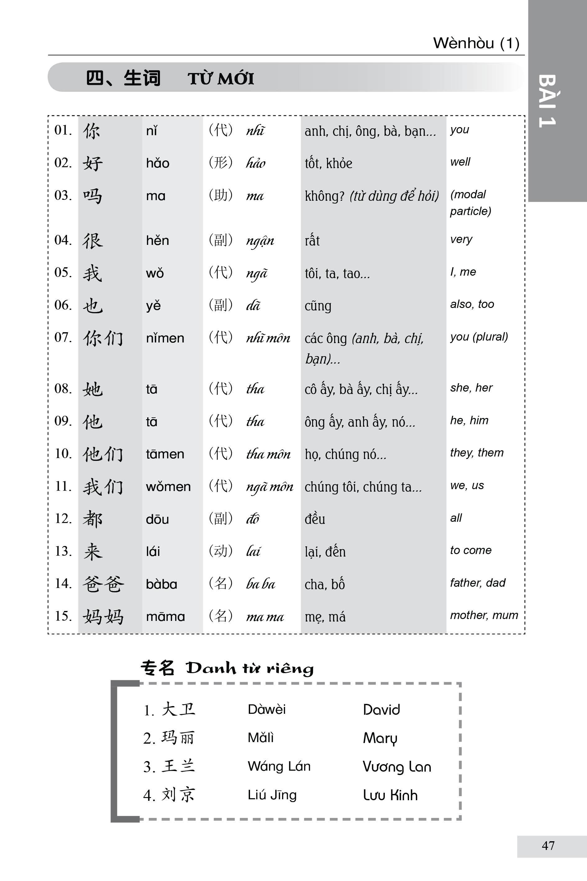 301 Câu Đàm Thoại Tiếng Hoa - khổ trung