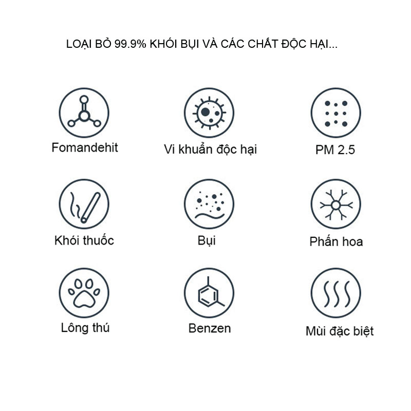 Máy lọc không khí có điều khiển từ xa, máy lọc khử trùng khói bụi có màn hình led PR11