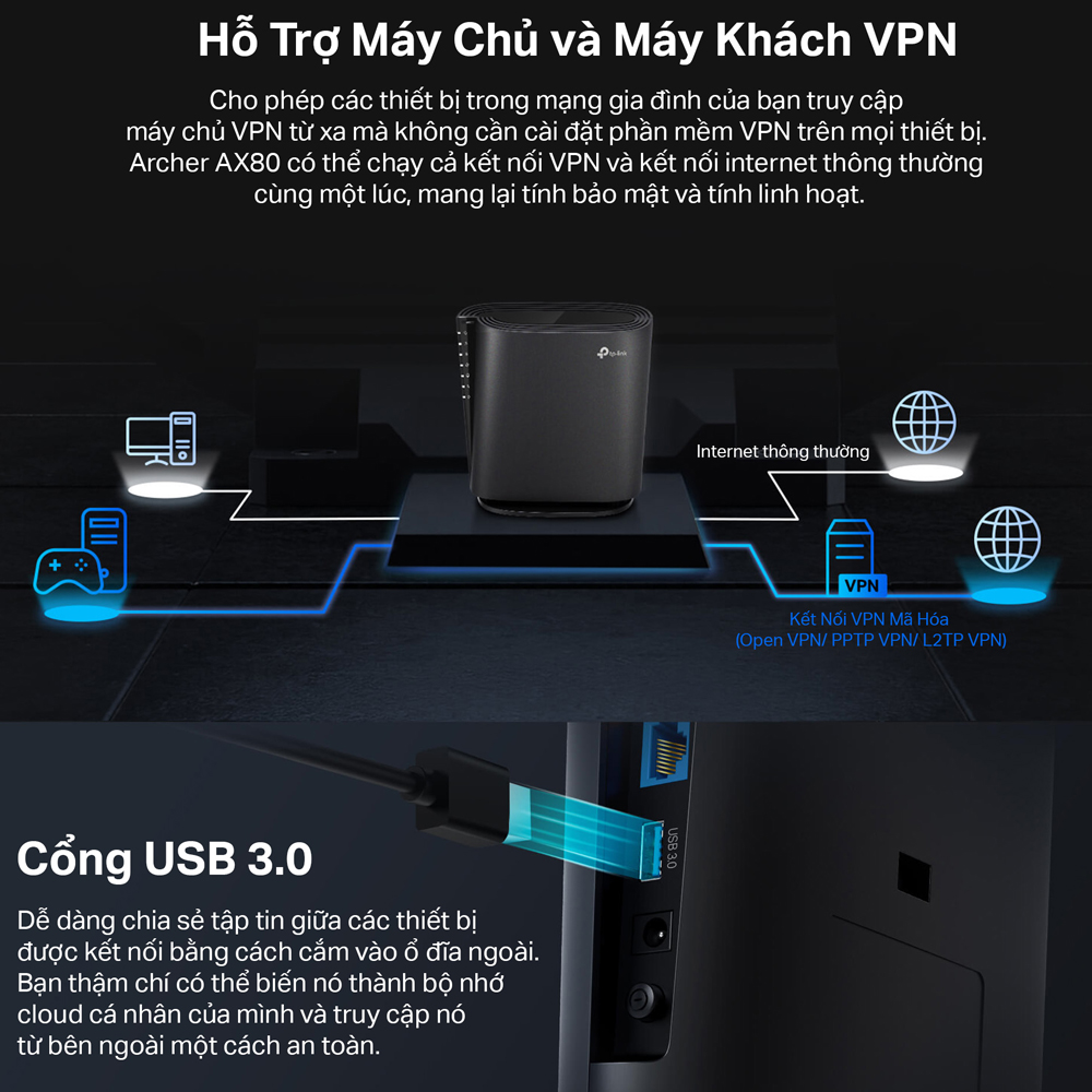 Bộ Phát Wifi TP-Link Archer AX80 8 Luồng Với Cổng 2.5G AX6000 - Hàng Chính Hãng