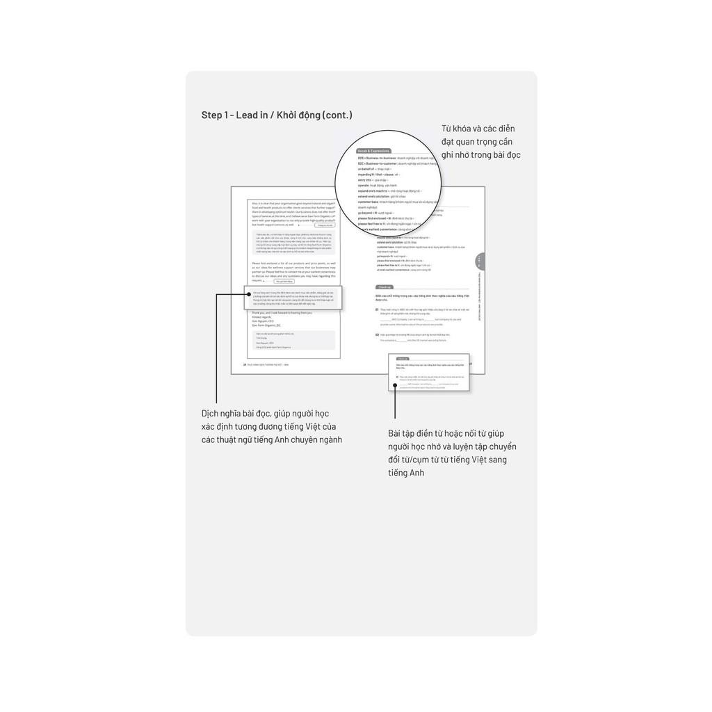 Thực Hành Dịch Thương Mại Việt - Anh - Bản Quyền