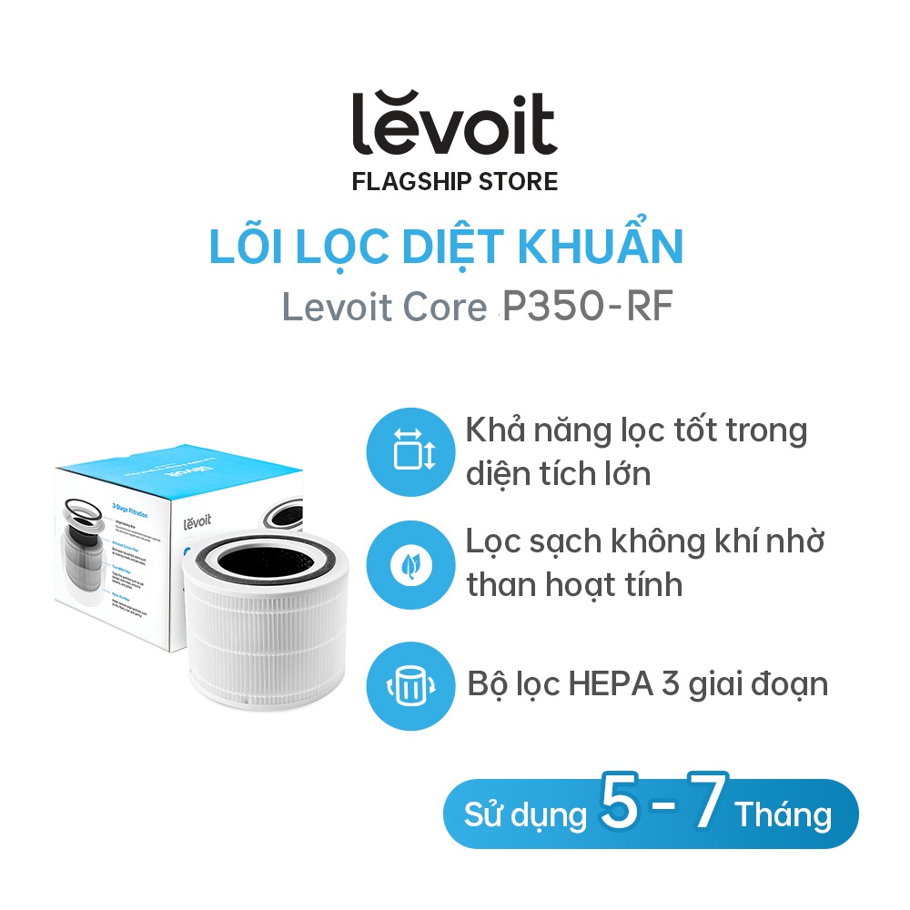 Lõi Lọc Diệt Khuẩn Cho Máy Lọc Không Khí Levoit Core P350-RF - Chính hãng- Bộ Lọc HEPA- Gồm 3 Lớp Lọc | Hàng Chính Hãng