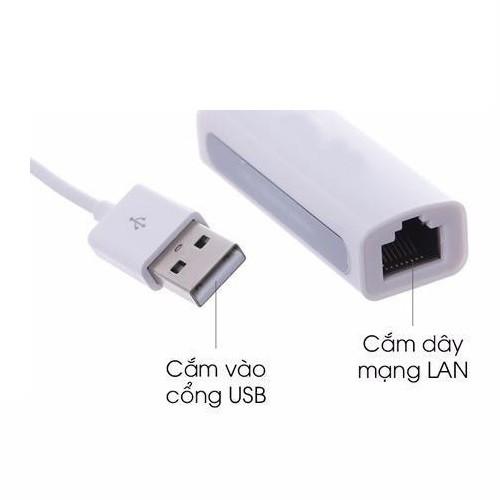 chuyển đổi từ cổng usb ra mạng