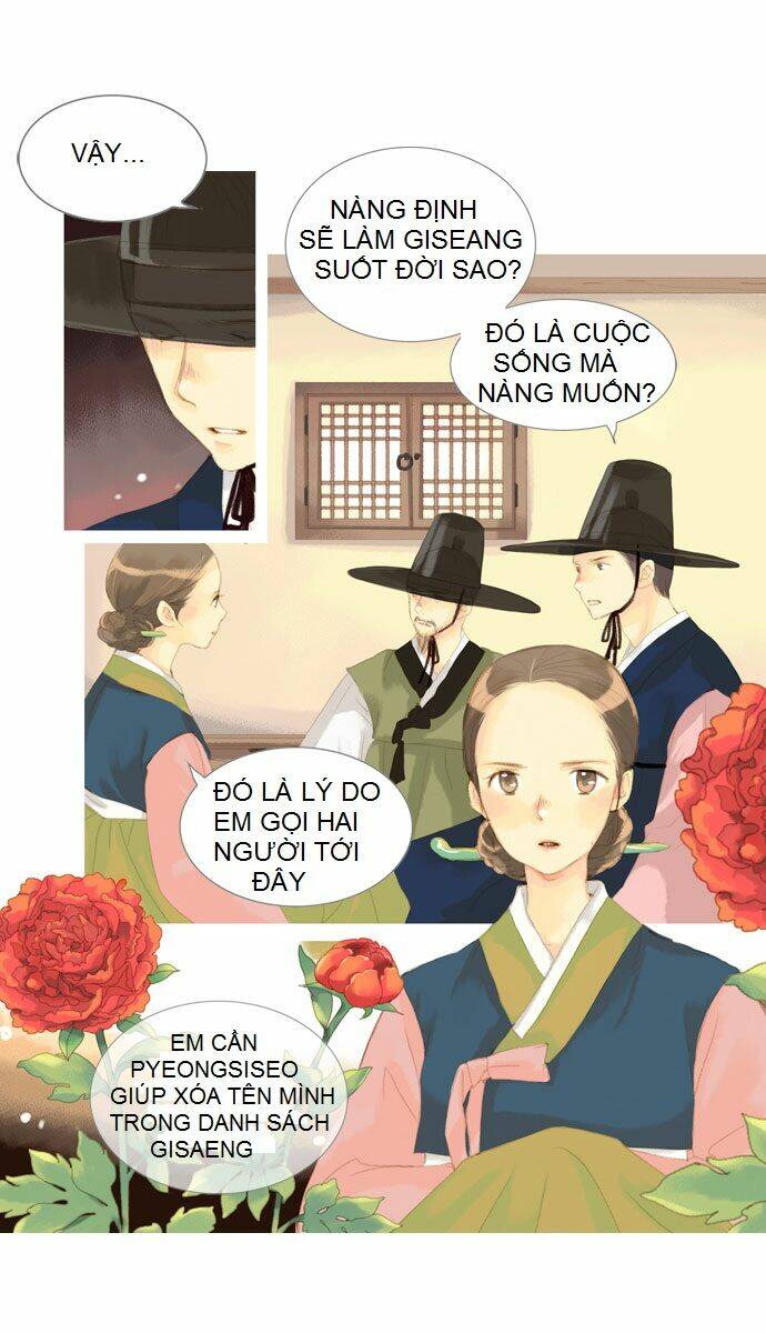 the great merchant kim manduk chapter 19 7