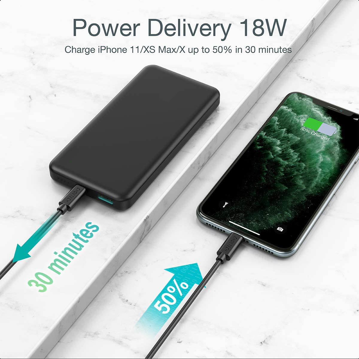 Pin Sạc Dự Phòng 10000mAh In/Out Type C PD 18W, QC 3.0 18W CHOETECH B627 Kèm Cáp Type C to C 30W - Hàng Chính Hãng