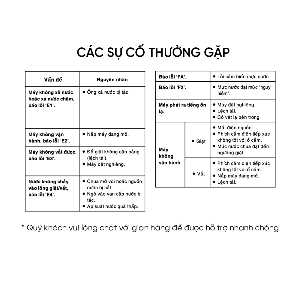 Máy giặt cửa trên Aqua Inverter 12KG AQW-DR120HT.BK - Bảo hành 2 năm - Hỗ trợ lắp đặt - Hàng chính hãng