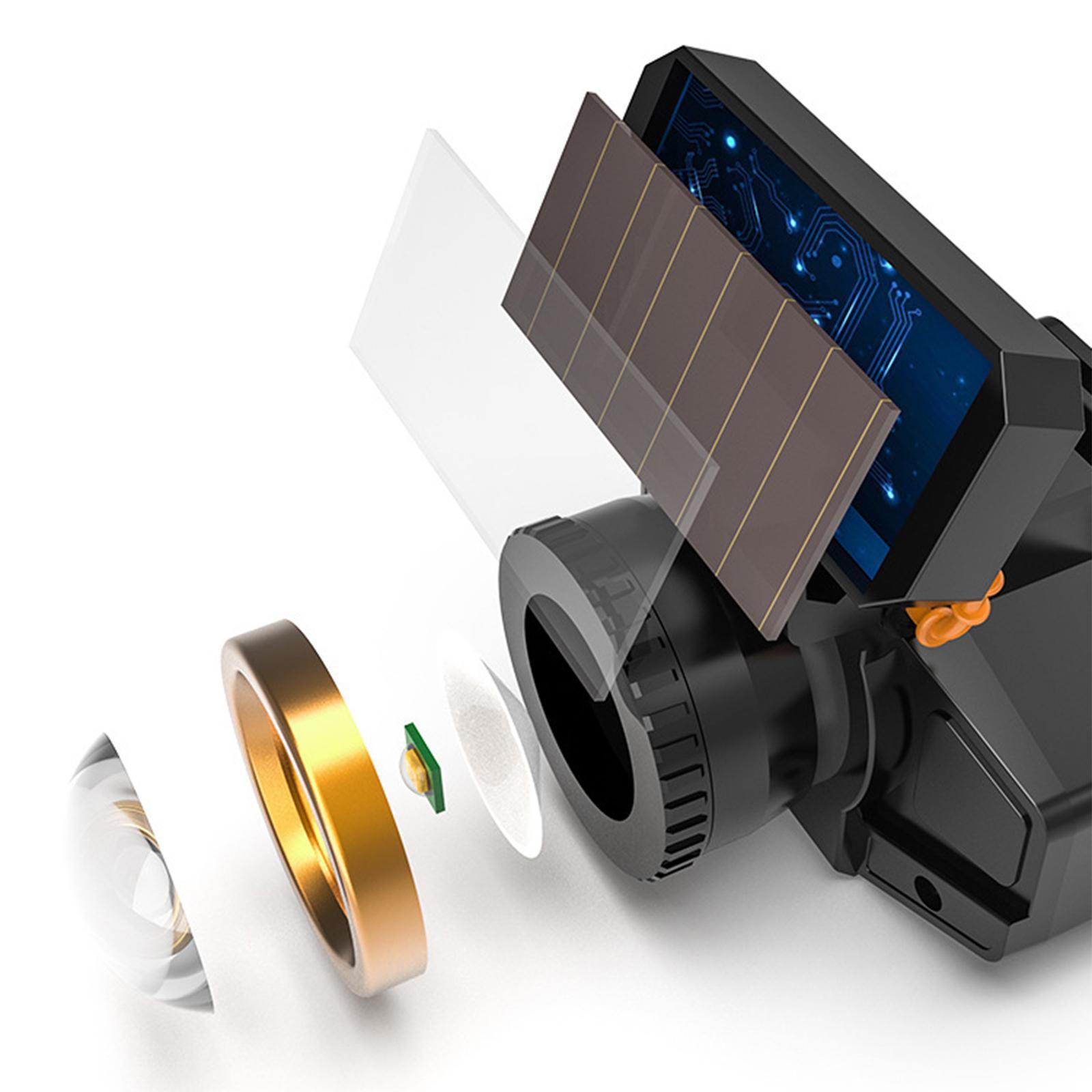 LED Headlamp Head Light USB Waterproof Head Torch for Fishing Emergency Running Jogging