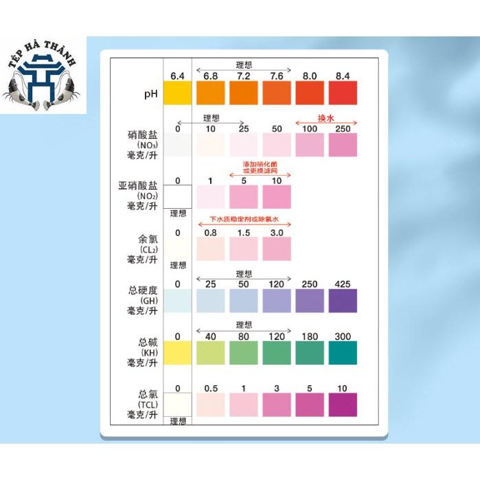 Bộ Test Kiểm Tra Chất Lượng Nước Bể Cá YEE 7 trong 1