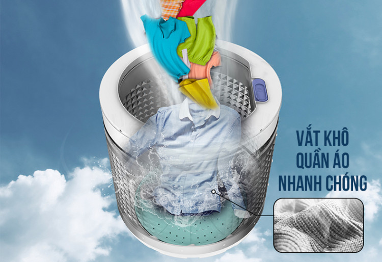Hệ thống vắt khô Air Turbo Hệ thống vắt khô Air Turbo