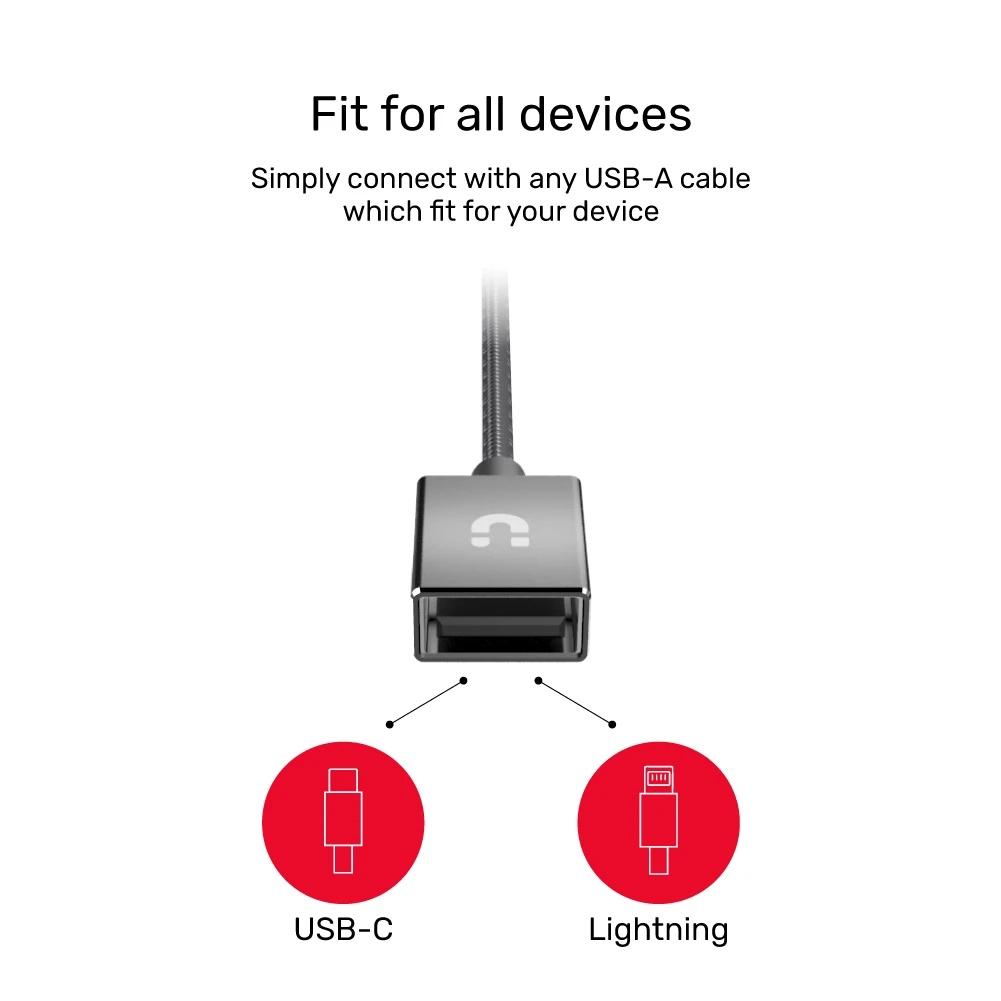 CÁP HDMI FOR MOBILE UNITEK M1104A - HÀNG CHÍNH HÃNG