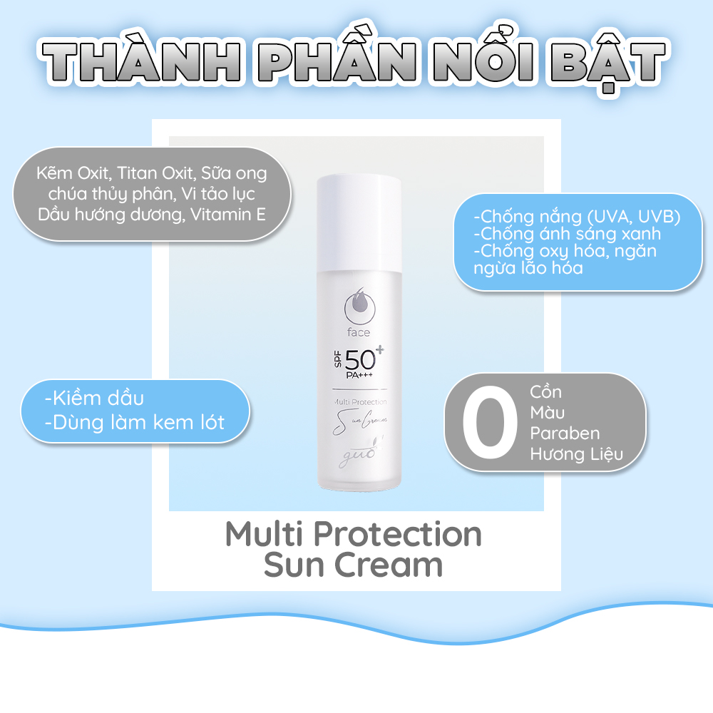 [Nâng Tone Tự Nhiên, Kiềm Dầu] - Kem Chống Nắng Chống Ánh Sáng Xanh Cho Da Dầu Mụn, Da Nhạy Cảm SPF 50+ PA+++ GUO 30 ml