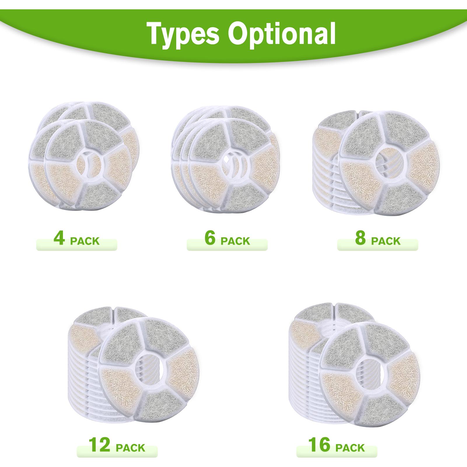 Bộ Lọc Nước Cho Mèo Dạng Tròn Thay Thế 84Oz / 2,5L 3