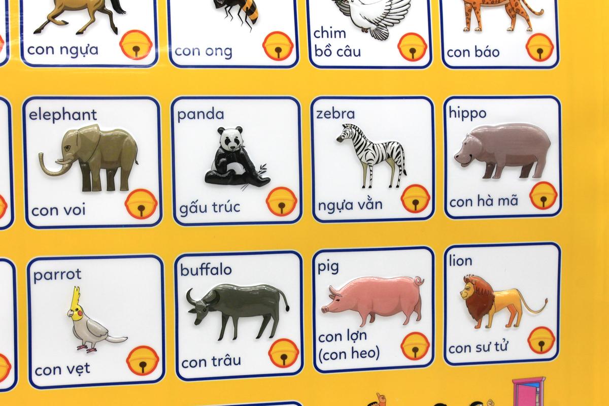 Bách Khoa Điện Tử Thông Minh - Thế Giới Động Vật - Cùng Khám Phá Với Nobi Nobita - ToTy LT23