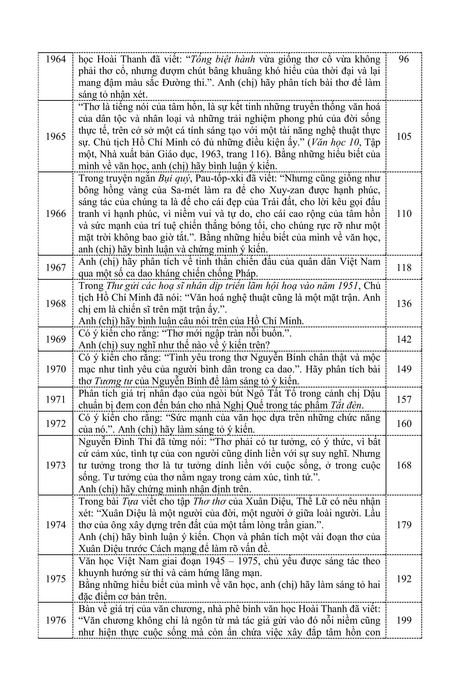 Sách - Tinh Tuyển Những Trang Văn Đoạt Giải Quốc Gia - Dùng Cho Khối THCS và THPT