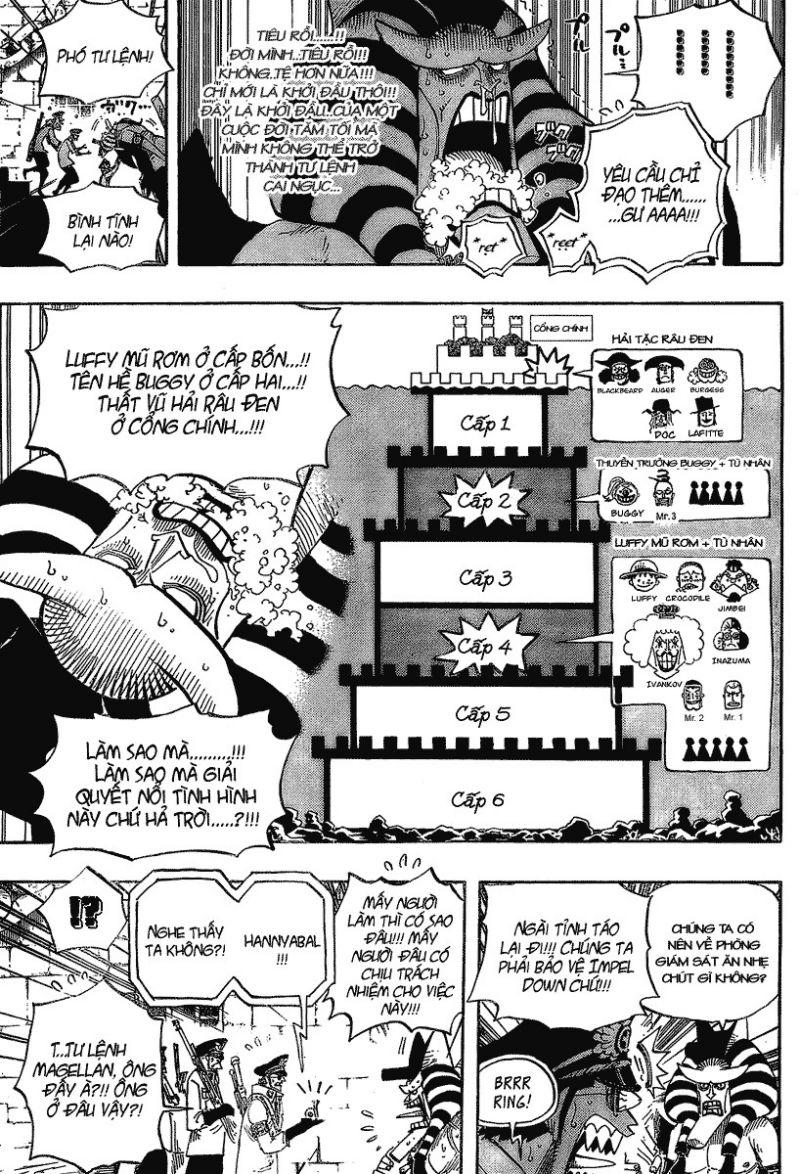 đảo hải tặc - one piece chapter 542 6