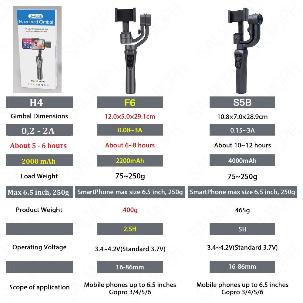 Gậy chống rung gimbal S5B/F6 - chống rung cực độ điều khiển 4 chiều dễ dàng, Gậy quay phim điện thoại tự động cân bằng