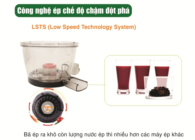 Máy Ép Trái Cây Tốc Độ Chậm Nguyên Trái Iruka I-52 - Hàng chính hãng