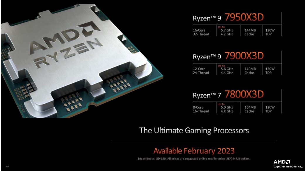 Bộ vi xử lý CPU AMD Ryzen 9 7900X3D ( 4.4GHz Boost 5.6GHz / 12 nhân 24 luồng / 140MB / AM5) – Hàng Chính Hãng