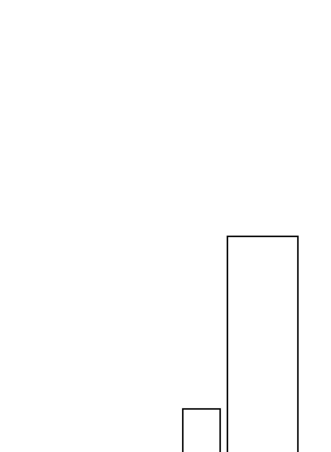 thời gian giữa sói và chó chapter 52 4