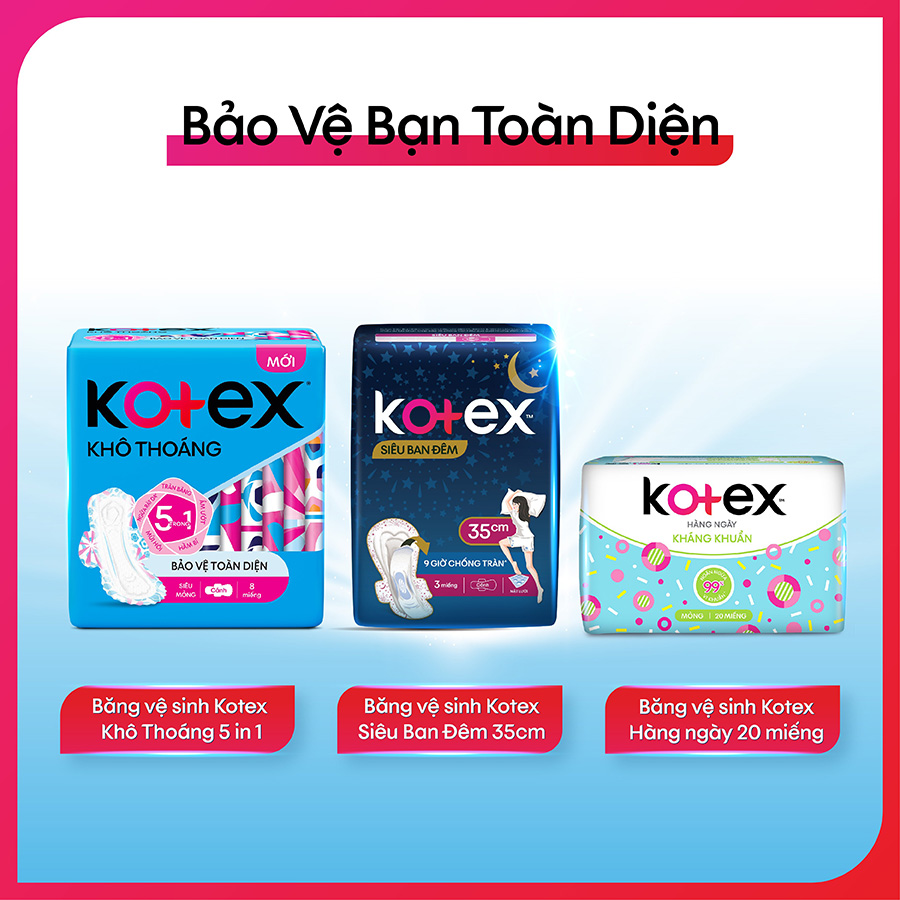 Combo 4 Băng Vệ Sinh Kotex Penta Khô thoáng Siêu Mỏng Cánh 20 miếng