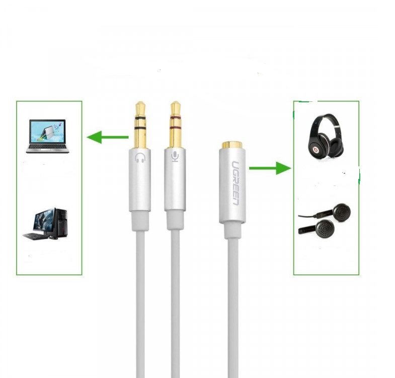 Dây Audio Chuyển Tai Nghe Đầu 3.5mm Cái Sang 2 Đầu Mic + Tai Nghe (đầu đực mạ vàng- dài 20CM) UGREEN Chính Hãng  20897