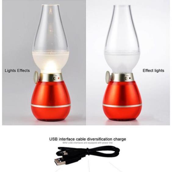 Đèn Thổi Cảm Ứng, Đèn Thờ Điện Sạc Pin Thổi Là Sáng, Thổi Là Tắt Tiện Dụng