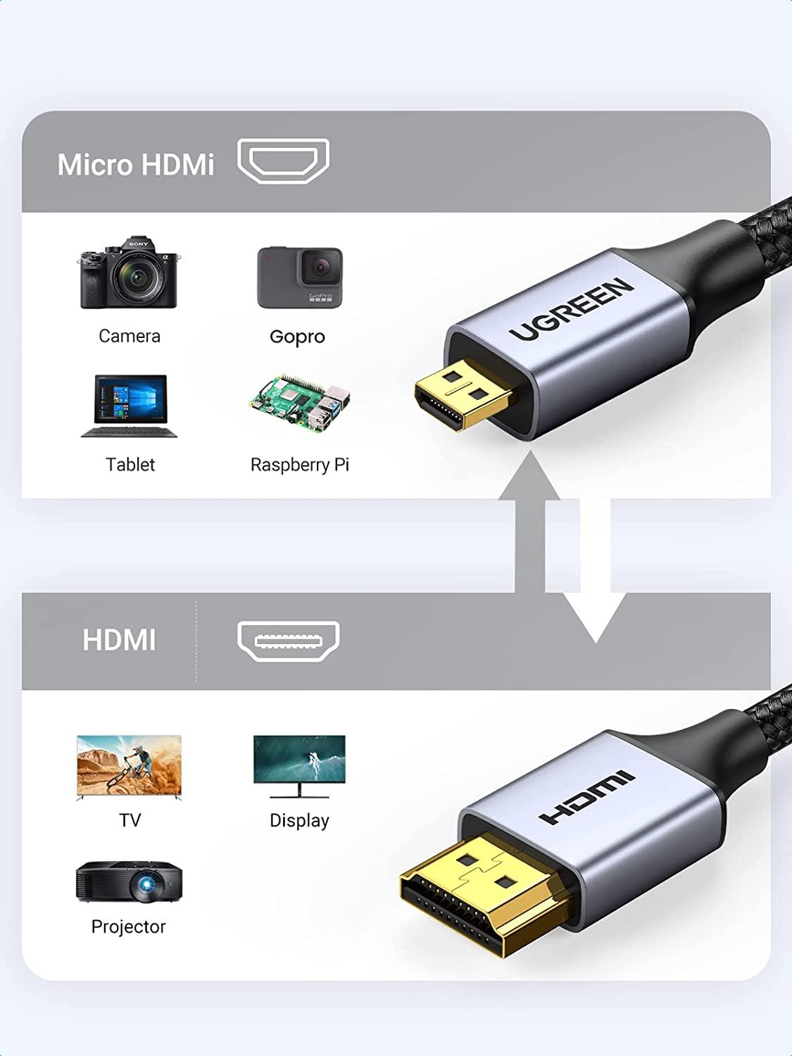 Ugreen UG10550HD109TK 1M 4k 60hz Cáp chuyển Micro HDMI sang HDMI đầu kim loại dài 1M - HÀNG CHÍNH HÃNG