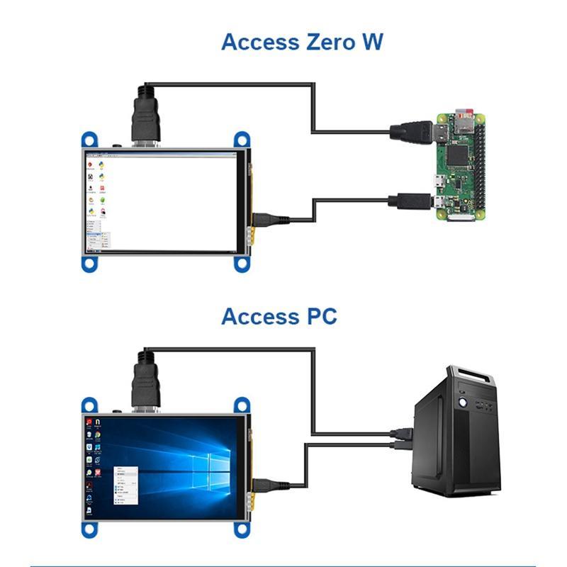 Màn Hình Cảm Ứng LCD 3.5 Inch HDMI Cho Raspberry Pi