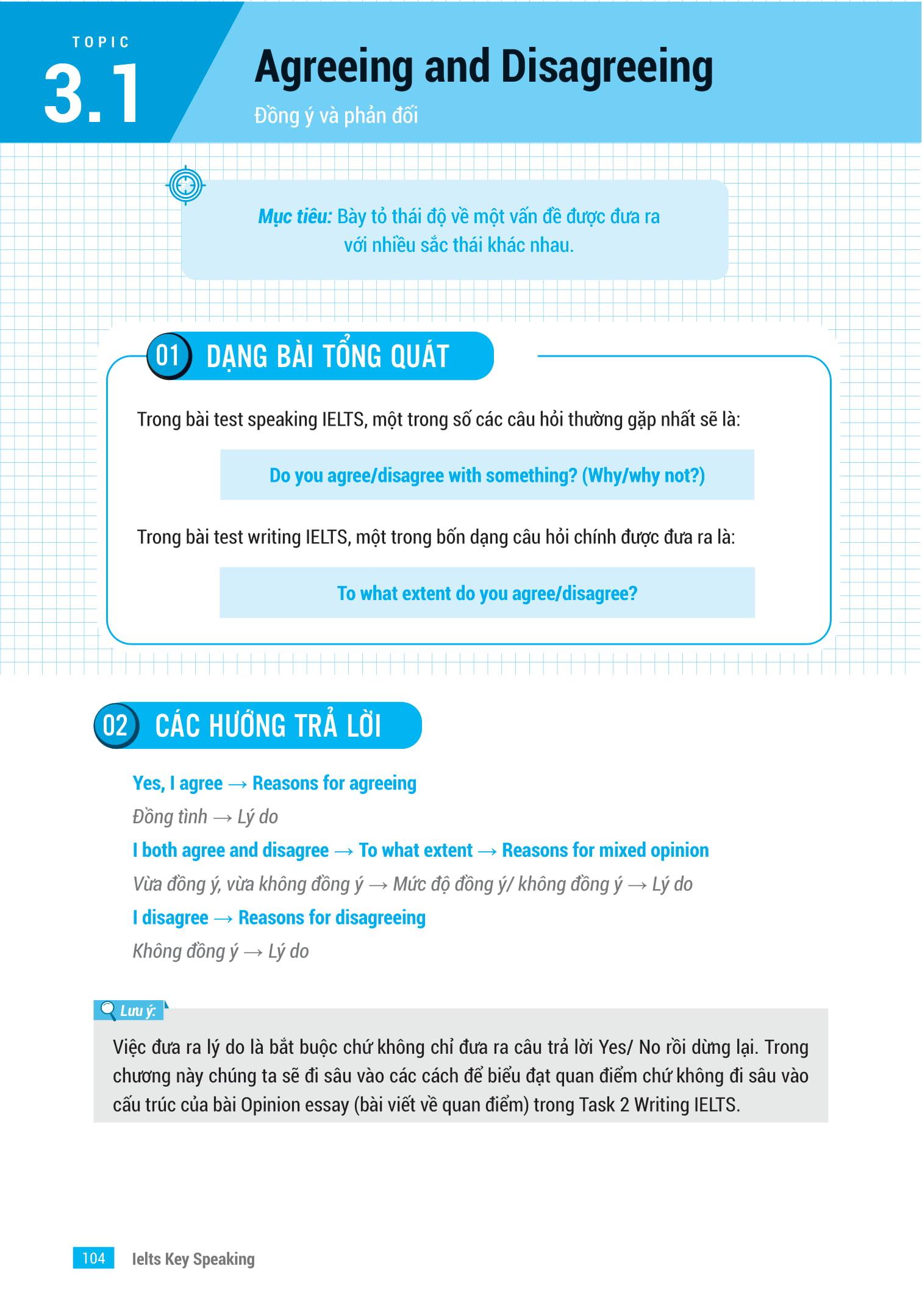 Sách IELTS Key Speaking - Công Thức Học Nhanh IELTS - Speaking Part 1, 2, 3