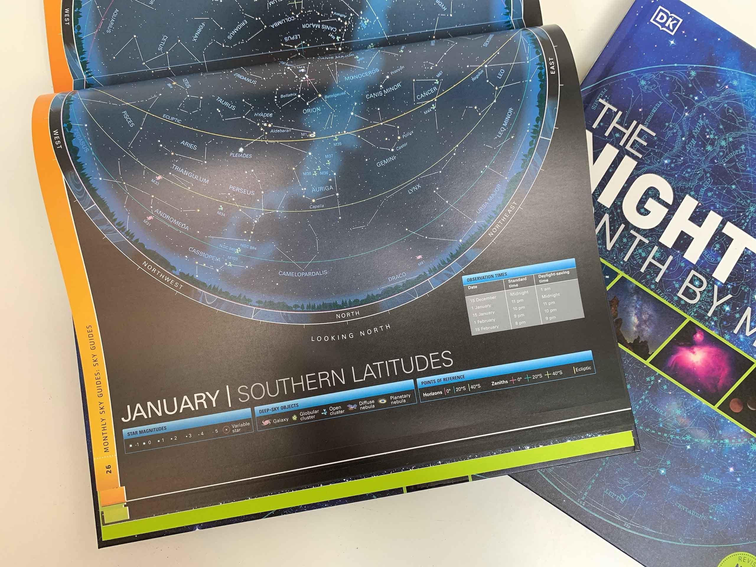 The Night Sky Month by Month