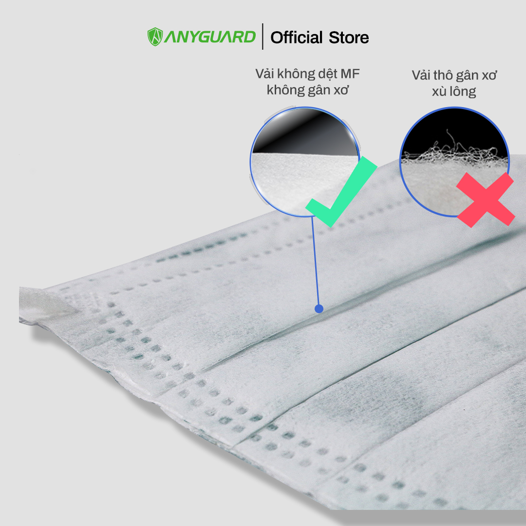 Khẩu Trang Trẻ Em Anyguard Hàn Quốc 3 Lớp Chính Hãng -베이비 마스크 - Face Mask For Kids Under 7 yearsold-ISO 9001:2015, ISO 13485:2016, QCVN 01:2017/BTC
