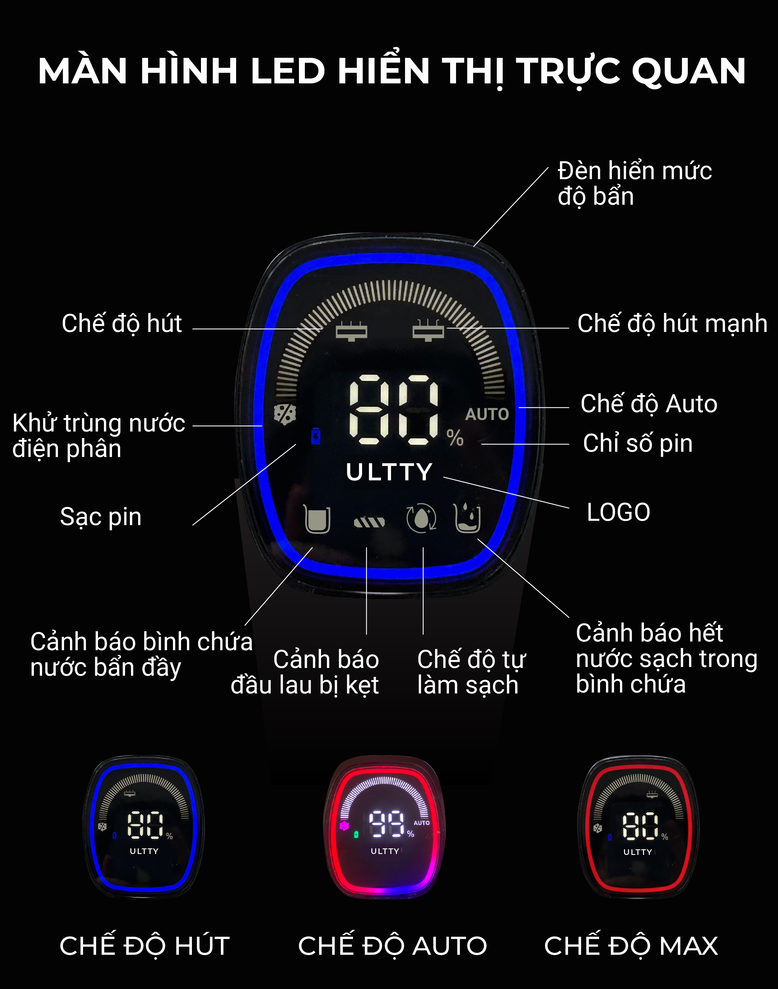 Máy Lau Nhà Hút Bụi Thông Minh U Ultty SCW18 Hàng chính hãng với nhiều tính năng vượt bậc