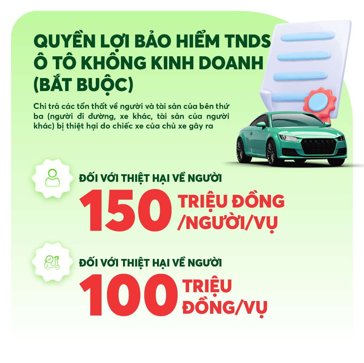 Bảo hiểm TNDS xe ô tô 6 - 11 chỗ ngồi, không kinh doanh, giấy chứng nhận điện tử - Bảo hiểm Quân đội MIC