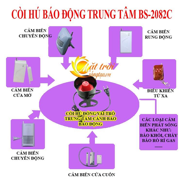 Còi hú báo động trung tâm không dây BS-2082C