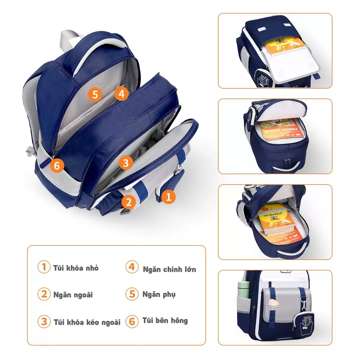 Ba Lô Thời Trang - Sun Eight 22273 - Màu Xanh Navy