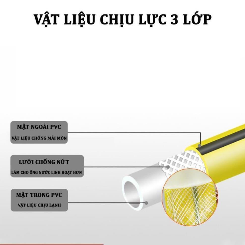 Vòi Xịt Tăng Áp Rửa Xe Ô Tô – Bộ Vòi Xịt Rửa Xe ,Tưới Cây Chuyên Nghiệp 206810-2