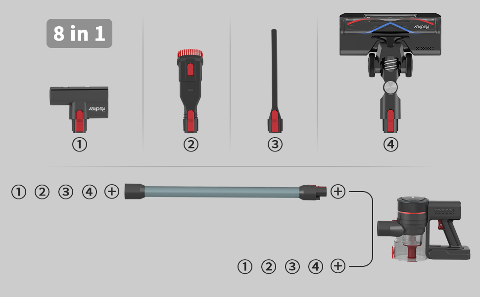 Máy Hút Bụi Không Dây Cầm Tay XIAOMI REDKEY P9 Công Nghệ Giảm Ồn 5 Cấp Thời Gian PIN 60 Phút Diện Tích Sử Dụng 150m2 Lực Hút 30.000 Pa Công Suất 350 W - Hàng Chính Hãng